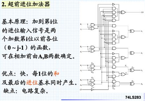 全家法器|数字电路基础知识(四) 加法器